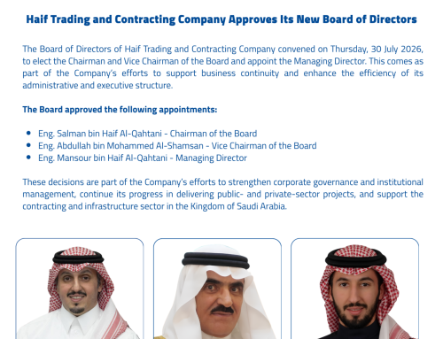 Haif Trading and Contracting Company Approves Its New Board of Directors
